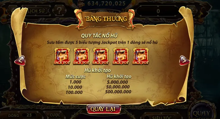 Trải Nghiệm Nổ Hũ Pirate King Tại SunWin Nhận Jackpot Đại Dương Lên Đến 4 Tỷ Đồng